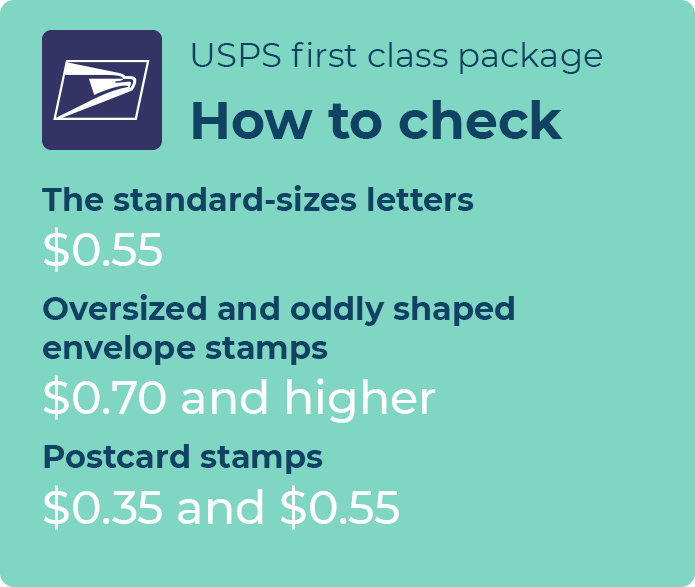 usps envelope postage rates